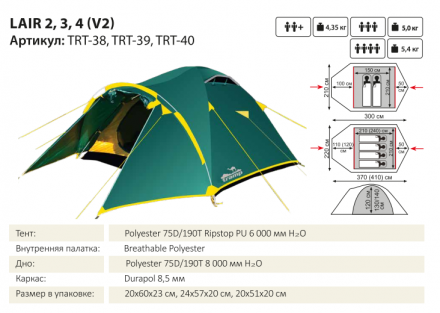 Палатка Tramp Lair 4 v2, зеленый